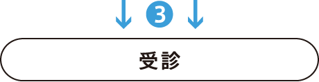 3 受診