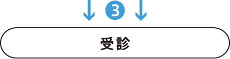 3　受診