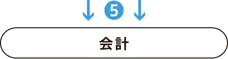 5 会計