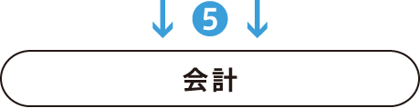 5　会計